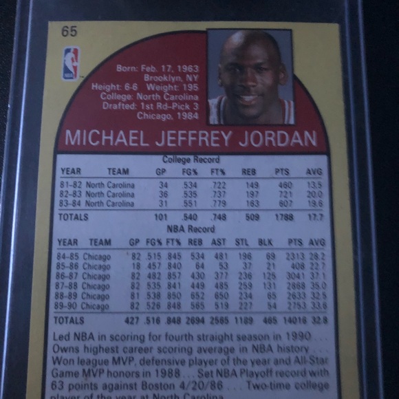 1990-1991 Nba Hoops Michael Jordan #65 - Picture 2 of 4